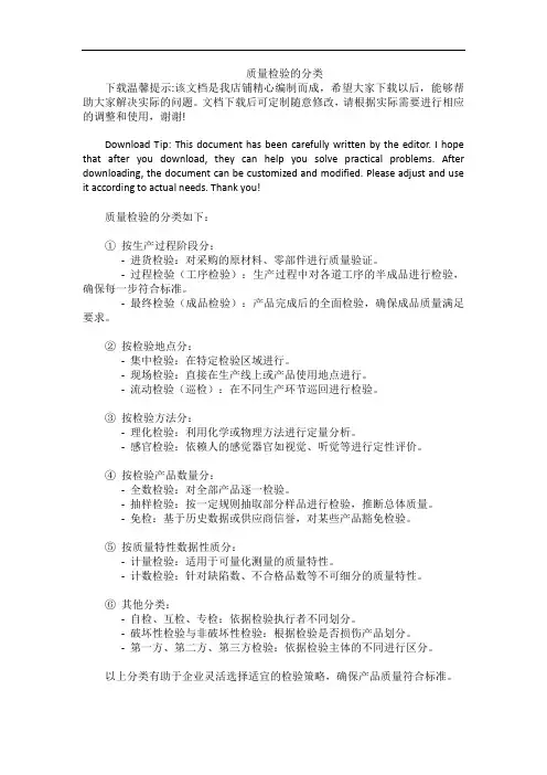 质量检验的分类