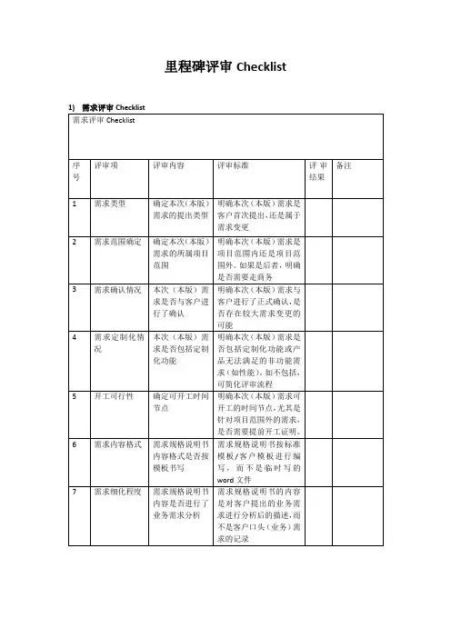实施项目里程碑评审checklist