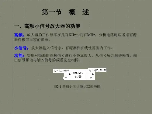 第二章 高频小信号放大器