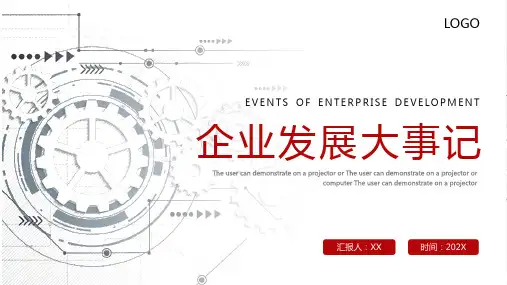 企业发展大事记时间轴PPT
