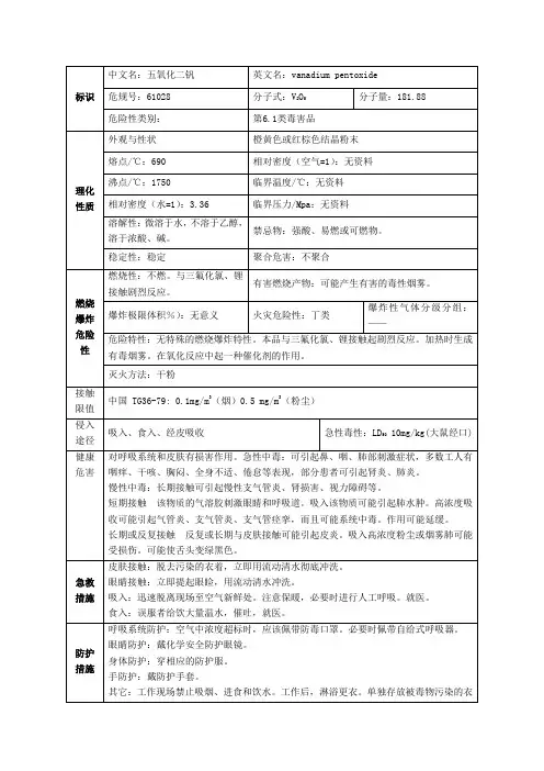 五氧化二钒物质特性与危害识别表