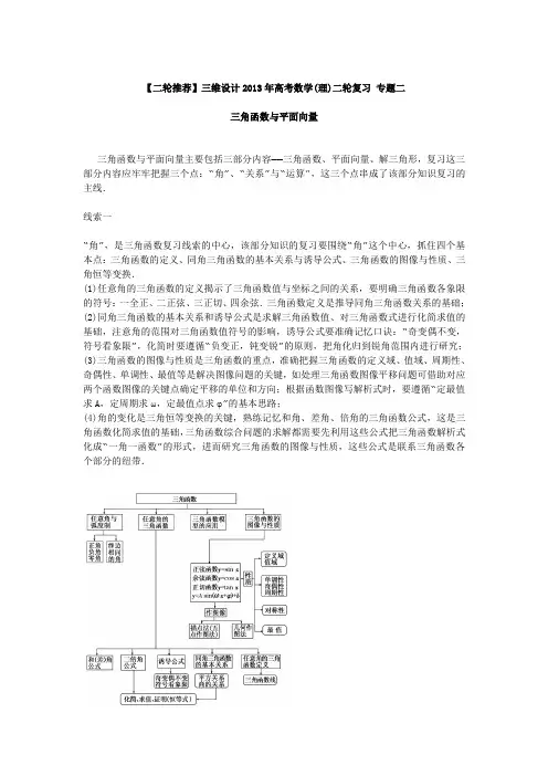 【二轮推荐】三维设计2013年高考数学(理)二轮复习 专题二 三角函数与平面向量(带解析)