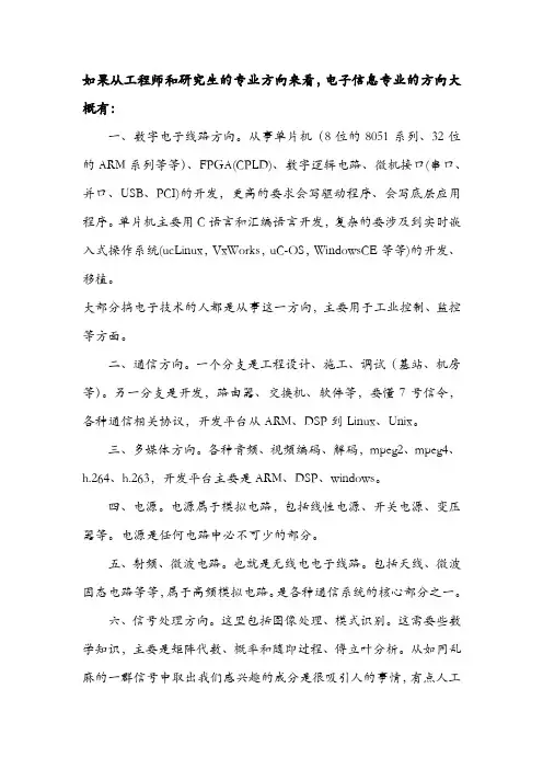 电子信息工程考研及就业方向