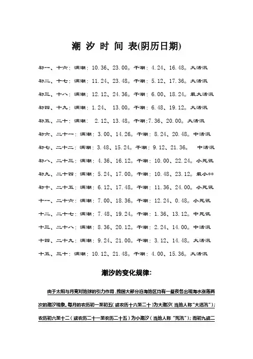 潮 汐 时 间 表