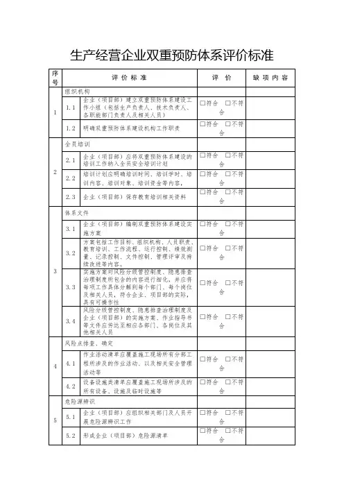 生产经营企业双重预防体系评价标准