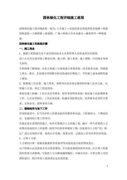 园林绿化工程详细施工流程