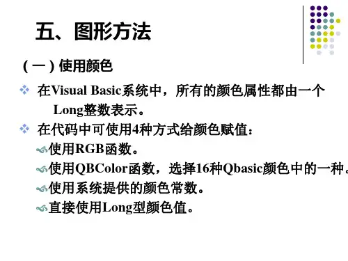 第6章图形控件和图形方法_2