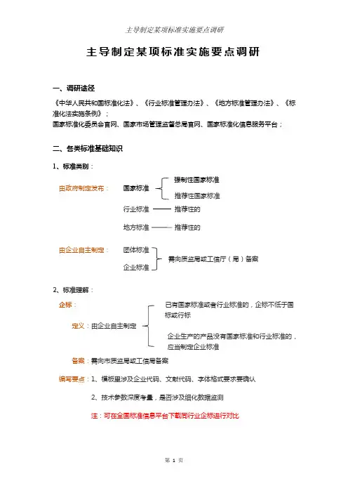 企标、团标、地标、行标、国标调研