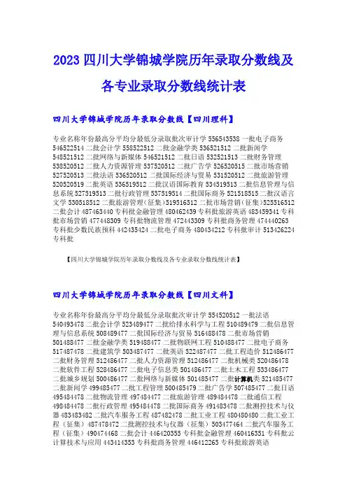 2023四川大学锦城学院历年录取分数线及各专业录取分数线统计表