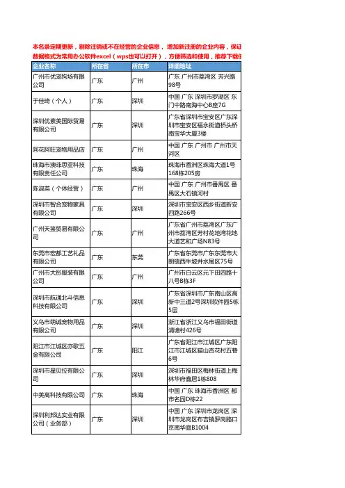 2020新版广东省宠物工商企业公司名录名单黄页联系方式大全546家