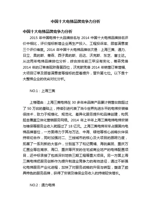 中国十大电梯品牌竞争力分析