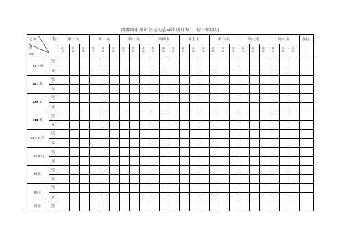 田径运动会成绩统计表