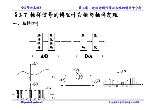 §3-7 抽样信号的的傅里叶变换