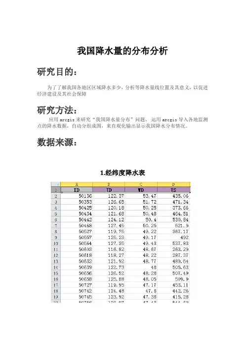 我国降水量的分布分析