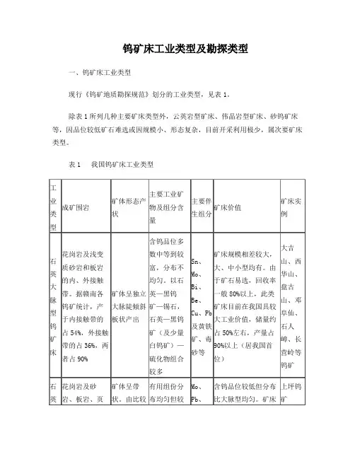 钨矿床工业类型及勘探类型