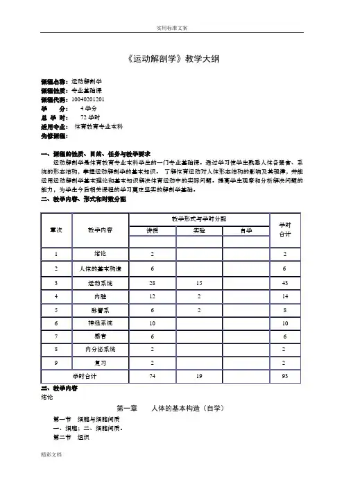 《运动解剖学》教学大纲