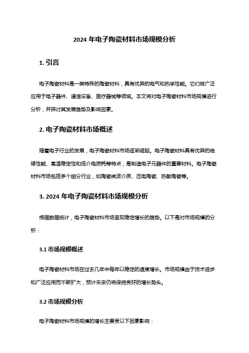 2024年电子陶瓷材料市场规模分析