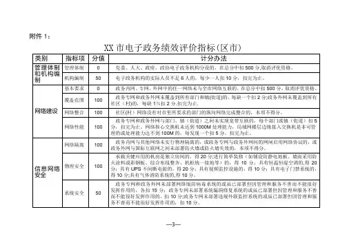 XX市电子政务绩效评价指标