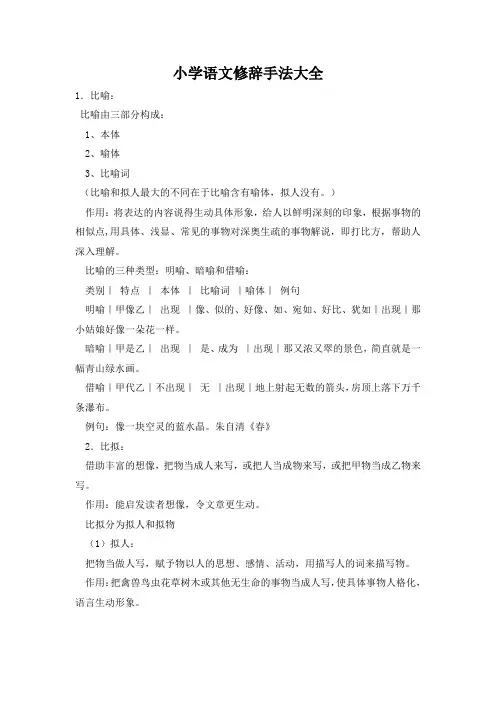 部编版六年级语文下册小升初知识集锦之修辞手法