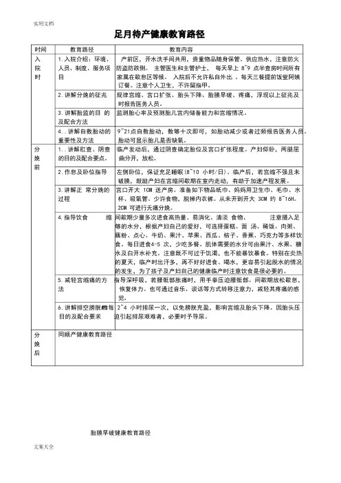 孕妇学校讲课内容