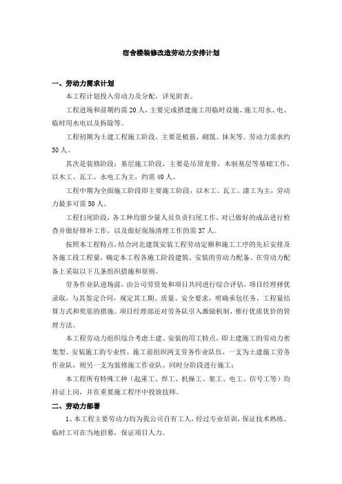 宿舍楼装修改造劳动力安排计划