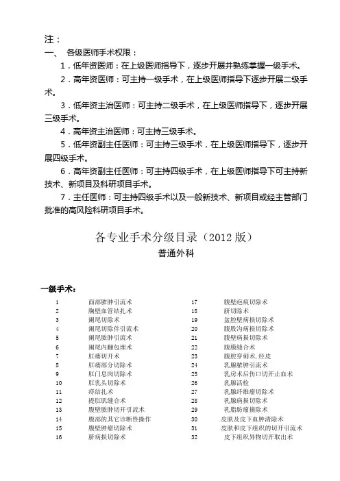 手术分级目录(普外)