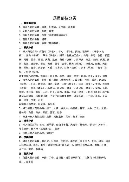 药用部位分类