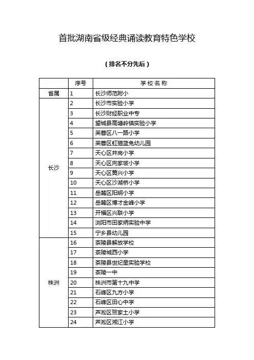 湖南省首批示范学校名单