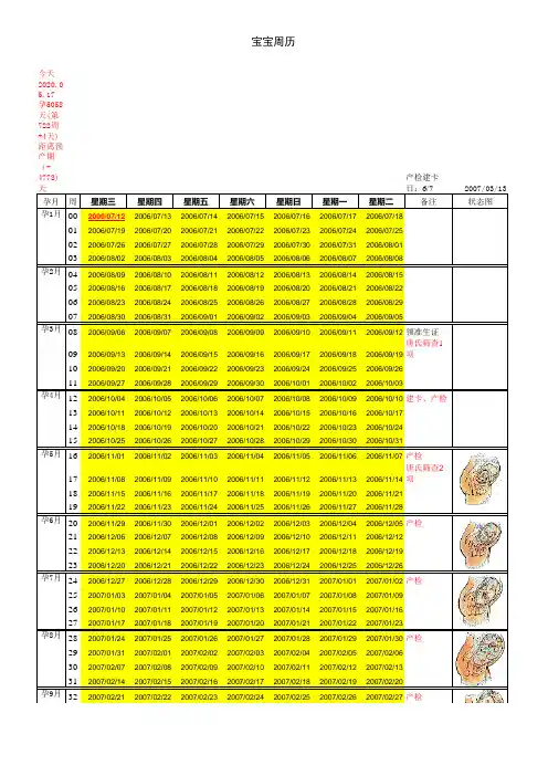 [图]怀孕周期表[绝对好!]