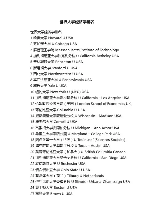 世界大学经济学排名
