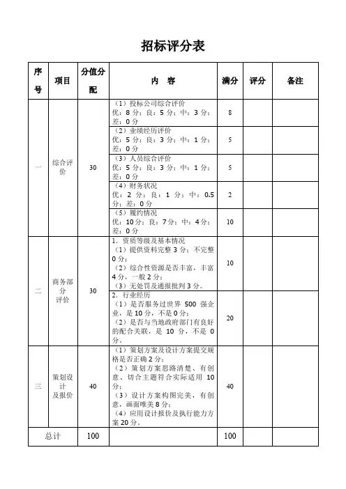 招标评分表