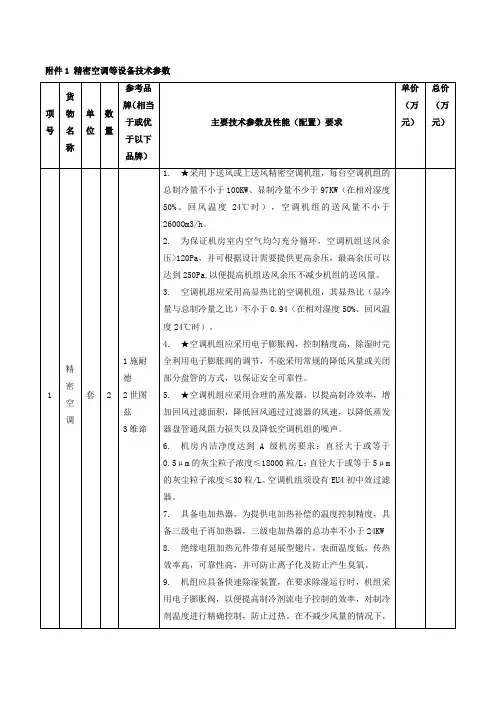 精密空调等设备技术参数