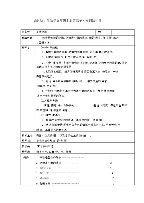 小数除法的学习的学习的知识结构图.doc