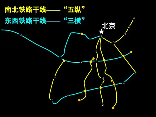 铁路三横五纵