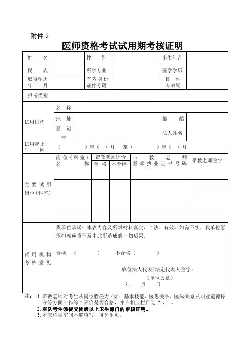 2024年医师资格考试表格证明汇总