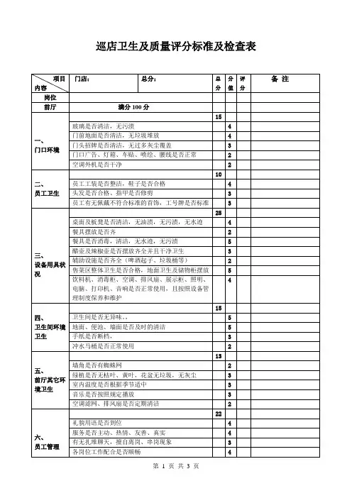 巡店卫生及质量评分标准及检查表