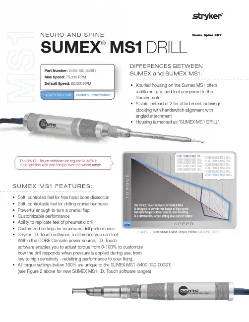 Sumex MS1 电动钻机产品介绍说明书