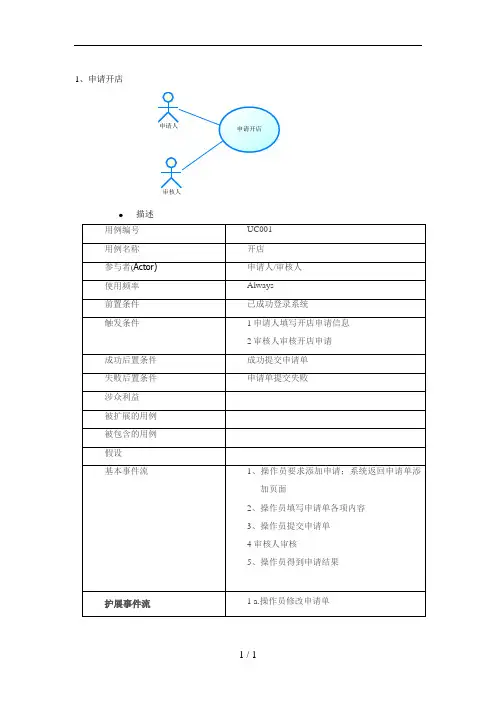 需求分析用例模板