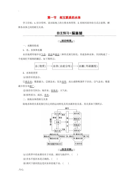 高中地理 自然地理基础 第4章 地球上的水 第1节 相互联系的水体教案 鲁教版-鲁教版高二全册地理教