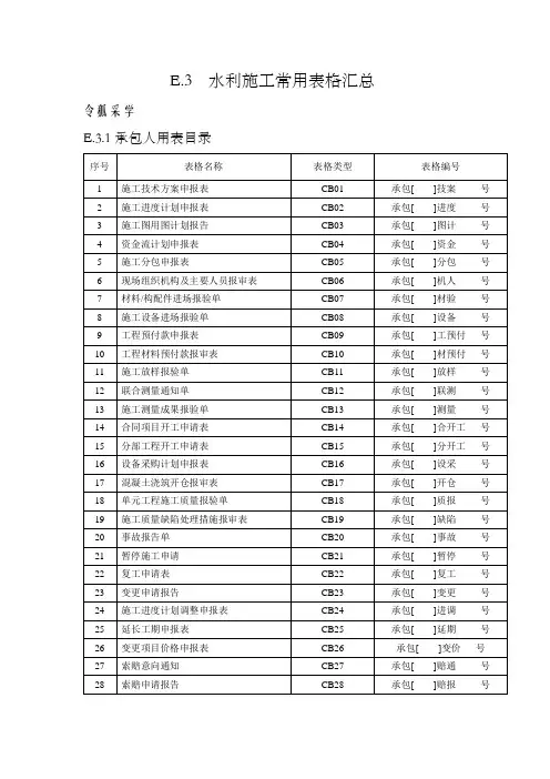 水利工程施工常用表格