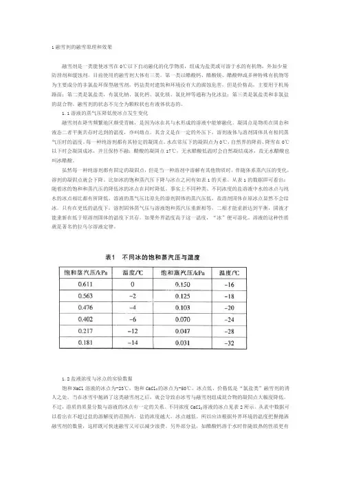 1融雪剂的融雪原理和效果
