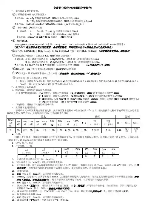 免疫组化完整方法归总