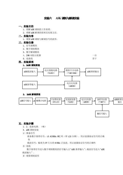 实验6 ASK调制与解调实验