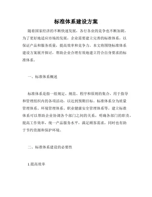 标准体系建设方案