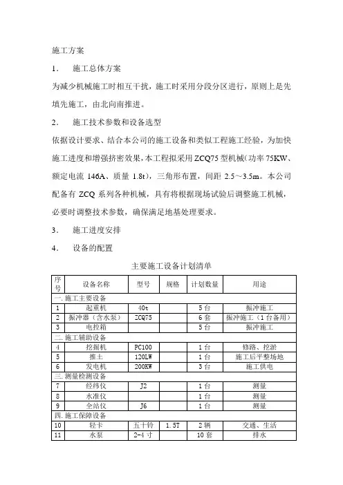 振冲施工方案