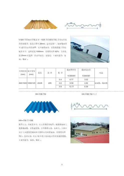 彩钢板型号尺寸.pdf