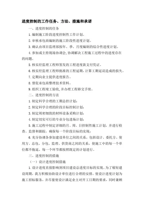 进度控制的工作任务