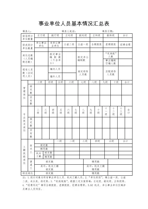 事业单位人员基本情况汇总表式样