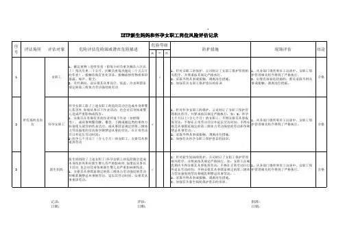 IETP女职工风险评估
