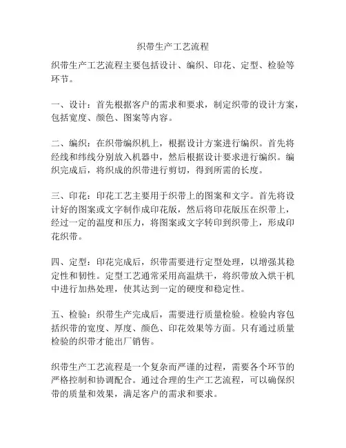 织带生产工艺流程